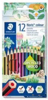 Beginner Drawing Art Set