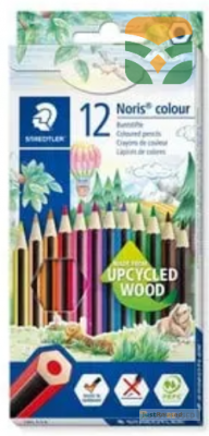 Beginner Drawing Art Set